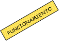 Funcionamiento